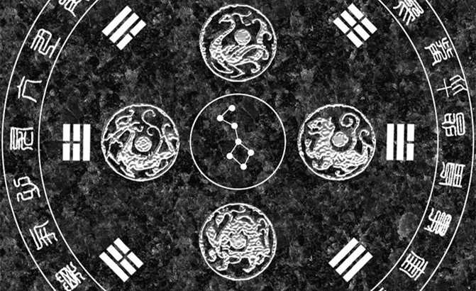 奇門(mén)分析