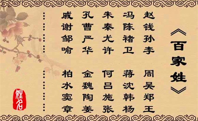 屬于個(gè)人的姓氏蜜語(yǔ)